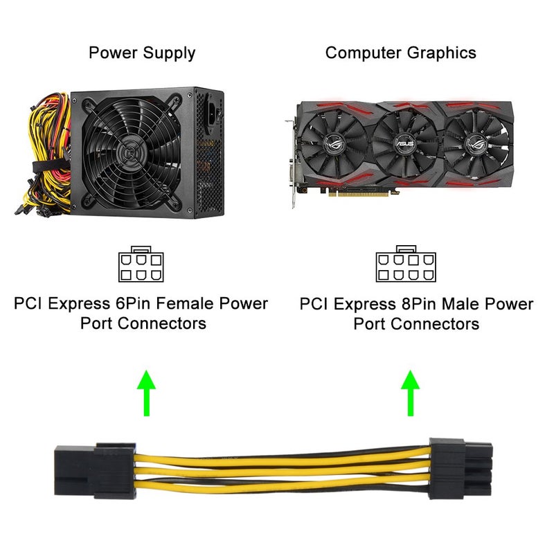 J&D 6 Pin to 8 Pin PCIe Express (PCIe) Graphics Video Card Power Cable Adapter (3 Pack), 4 inch / 10 cm, Black - Image 2